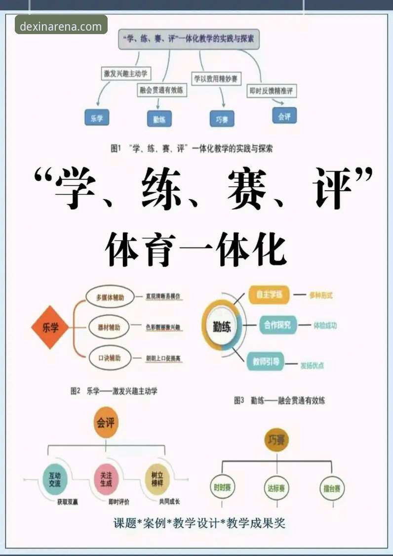 德信体育专业竞技 3个核心技巧,让你在德信体育专业竞技中快人一步